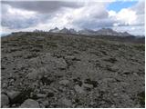 Passo Gardena - Col de Mesores / Sass dla Luesa